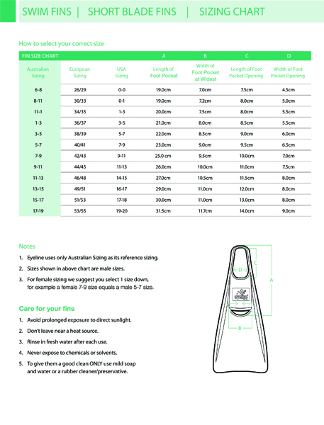 Turbo Training Fins 3/5 -(USA sizing) - Image 2